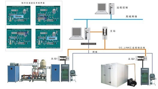 HY-31E型中（zhōng）央空調（diào）與一機（jī）兩庫綜合實訓考核（hé）裝（zhuāng）置  