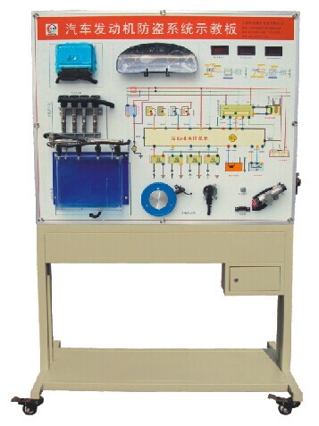 HY-QC622型汽車（chē）發（fā）動（dòng）機防盜係統示教板