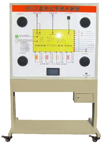 Y-QC616型GPS衛星定位係（xì）統示教板